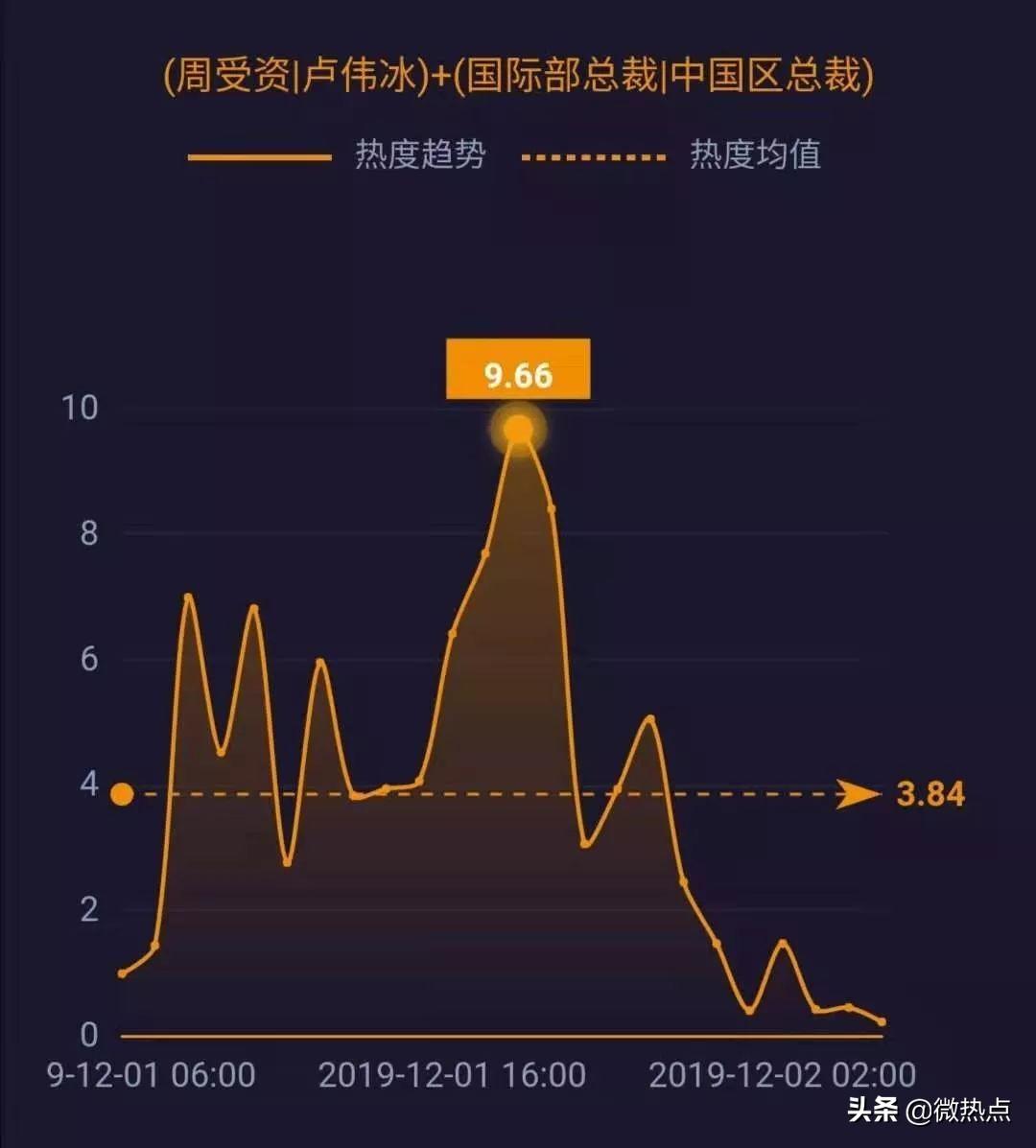 微信官方回应14天自动清理原图,微信官方就14天自动清理原图问题做出回应