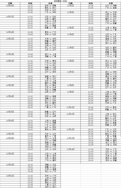 CBA最新比赛安排,CBA赛程新动态。