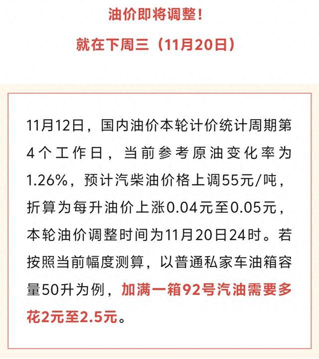 今日油价调整最新公告,今天油价调整最新通知