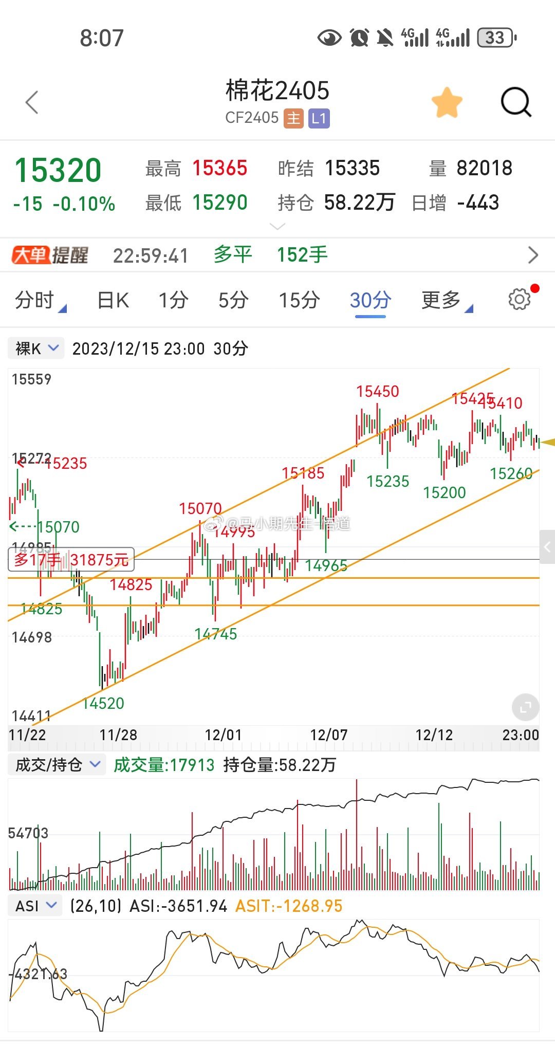 棉花期货实时行情更新,实时更新棉花期货市场行情