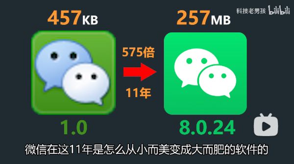 13年前微信安装包仅457KB,13年前微信安装包很小，只有457KB