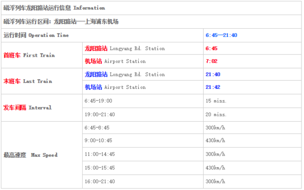 上海磁悬浮最新时刻表