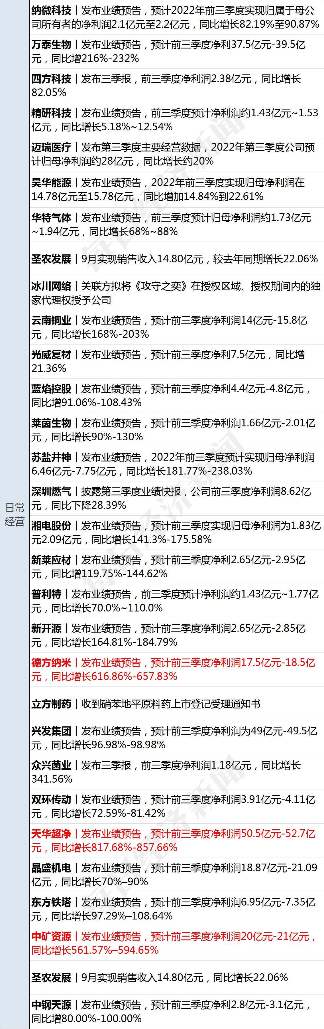 国际油价实时查询最新,全球油价实时追踪资讯