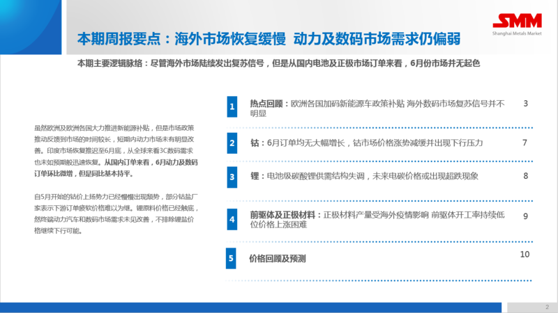 锂价格最新行情今日,今日锂价实时动态