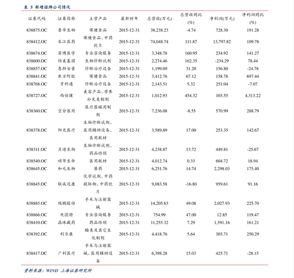 方大特钢最新消息,方大特钢最新资讯