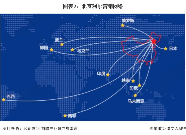 北京利尔最新消息,北京利尔最新动态揭晓