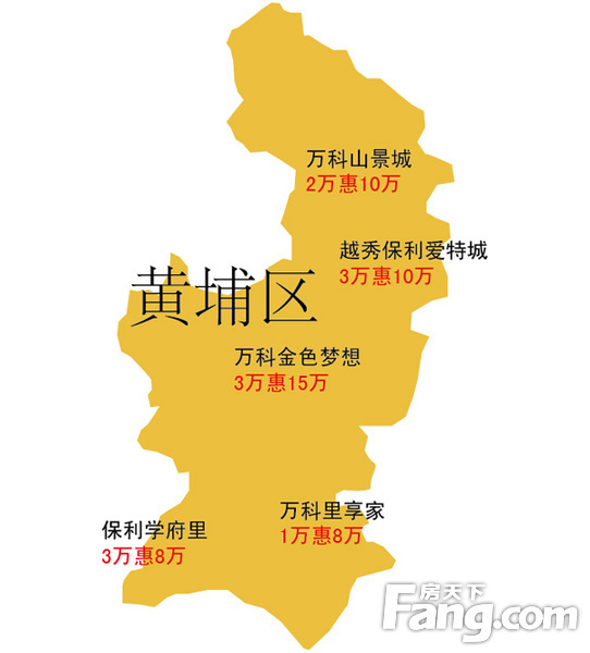 广州黄埔楼盘最新楼价,广州黄埔区最新房价行情