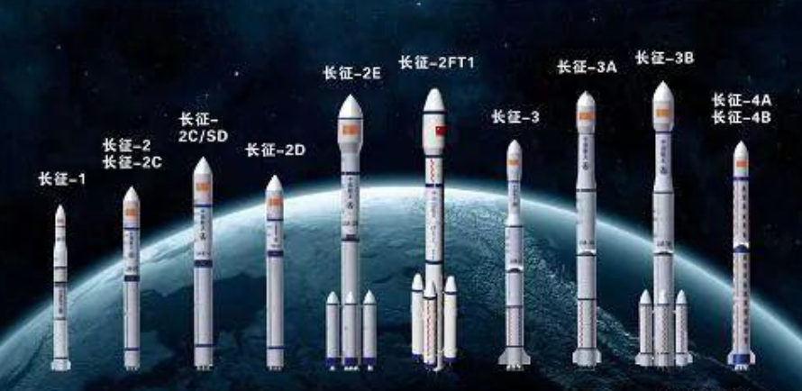 中国最新运载火箭,我国最新型运载火箭