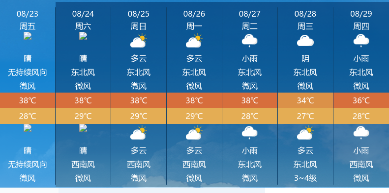 沈阳最新天气预报,沈阳今日气象速递