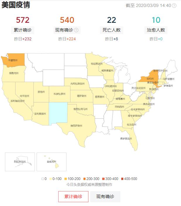 美国新冠疫情最新数据,美新冠病例最新统计报告