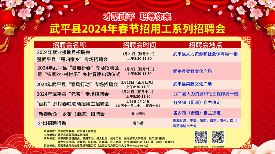 武定最新招聘信息,武定招聘资讯速递