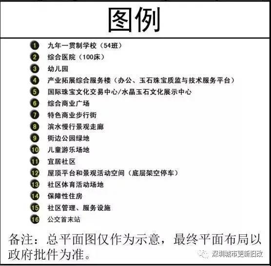 心三联和呼三联最新版,最新版心呼三联解析