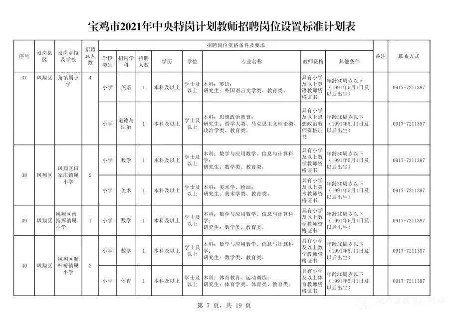 最新上海驾驶员招聘,上海最新驾驶员职位招募