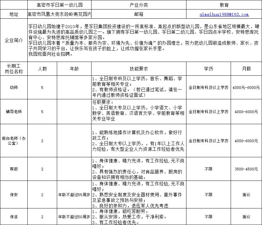 高密最新招聘,高密招聘信息更新