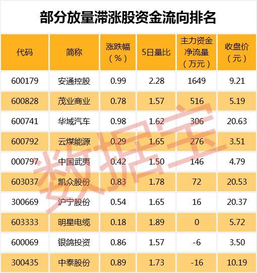 华域汽车最新消息,华域汽车资讯速递