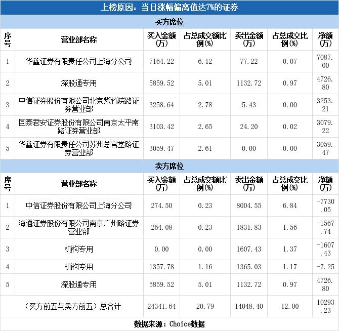 露笑科技最新消息,露笑科技资讯速递