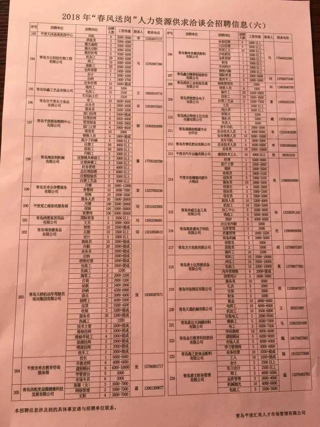 平邑最新招聘,平邑招聘信息发布