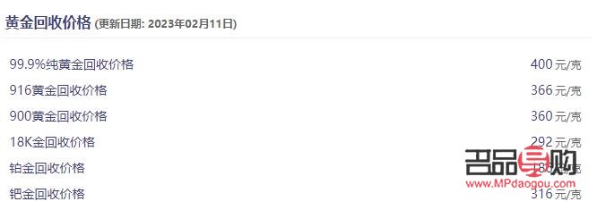 回收黄金价格今日最新价2023,2023年今日黄金回收报价