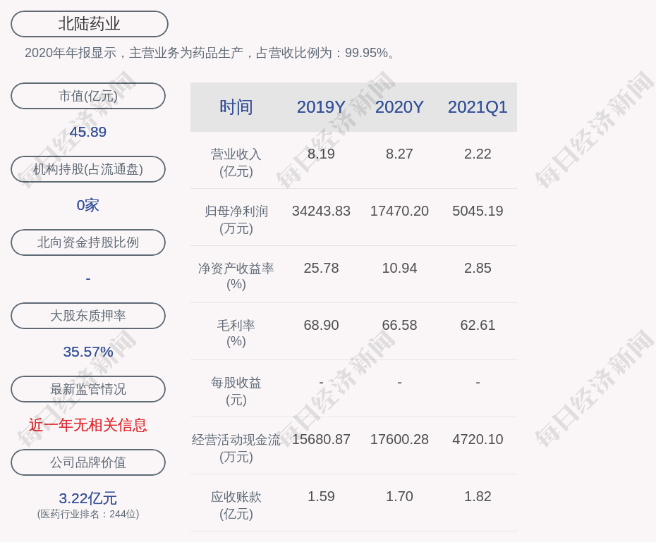 烟雨江南情绵绵_2 第2页