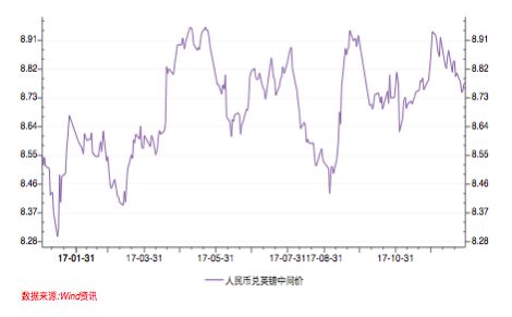 人民币对日元最新汇率,今日人民币兑日元汇率波动明显。