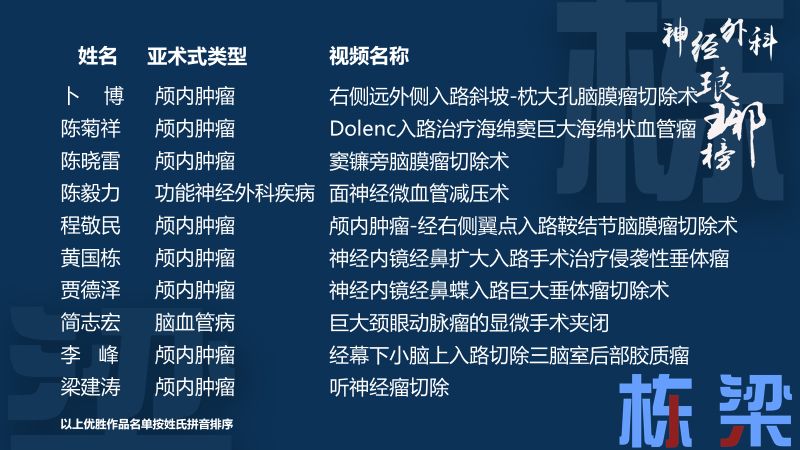 小说官榜最新章节列表,《小说官榜》最新章节迭出，精彩纷呈。