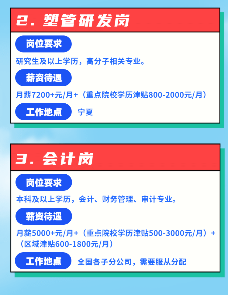 介休招聘网最新招聘,介休招聘信息每日速递，精选岗位新鲜出炉。