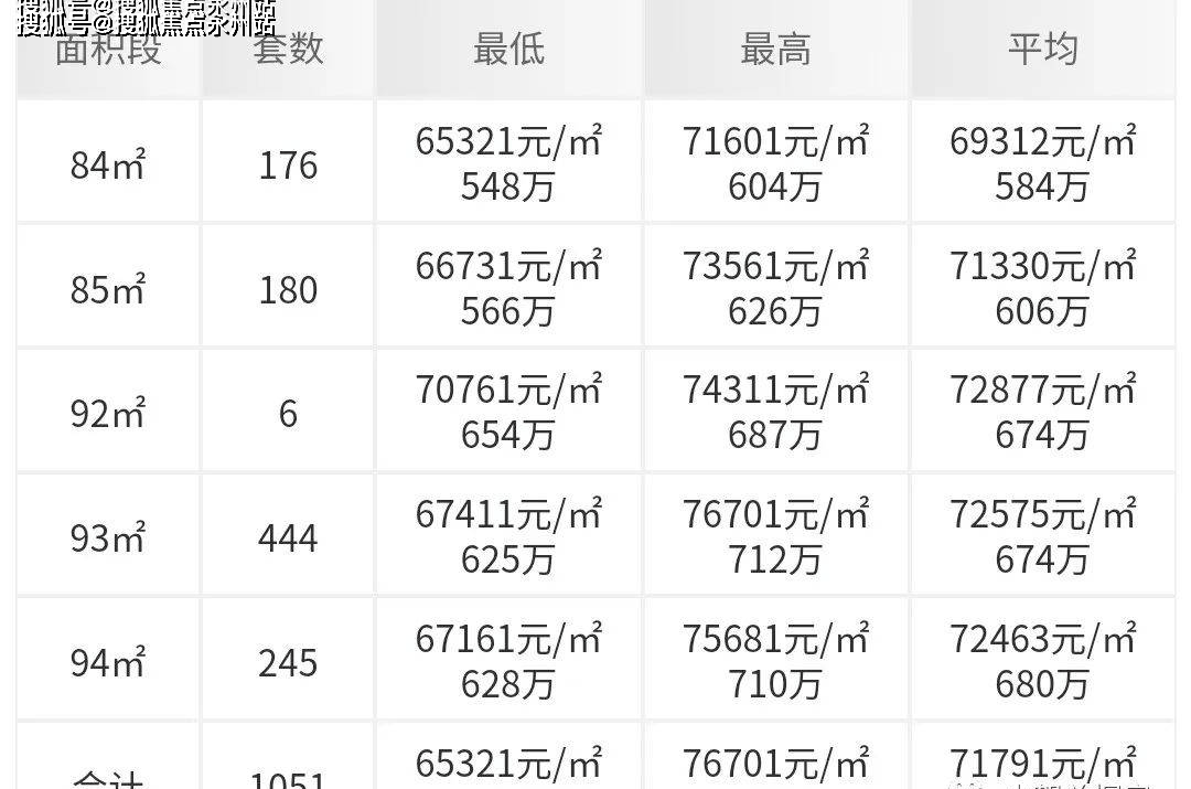 msd最新价格,msd最新报价动态揭晓＂。