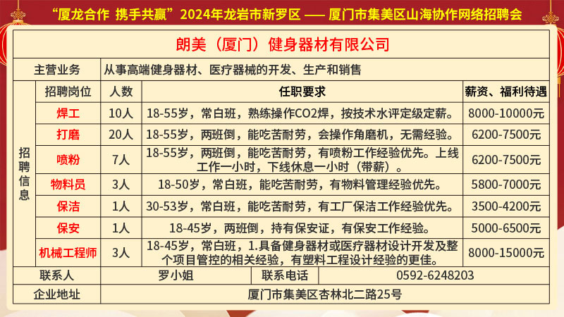 珠海今天最新招聘信息,珠海今日新鲜招聘资讯速递。