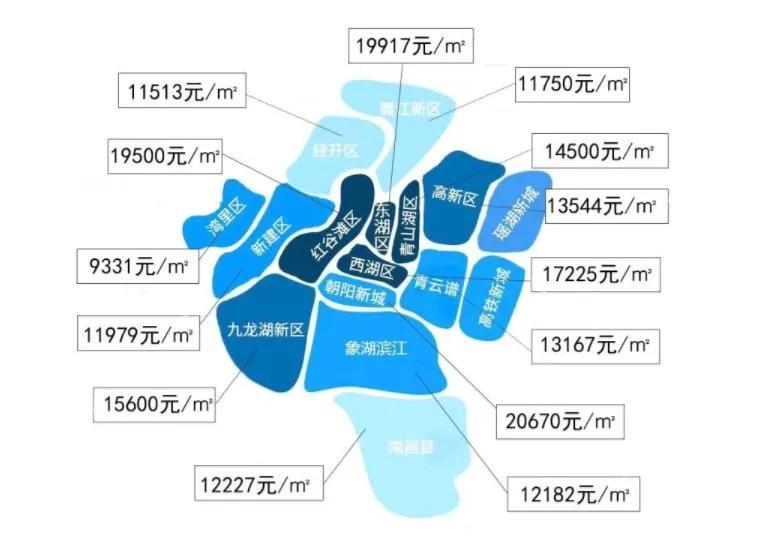 南昌湾里房价走势最新消息,南昌湾里楼市动态，最新房价走向揭晓。