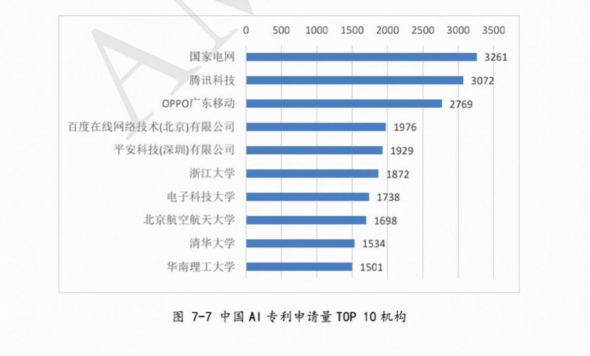 oppo手机最新版,业界翘楚Oppo最新旗舰版惊艳登场。