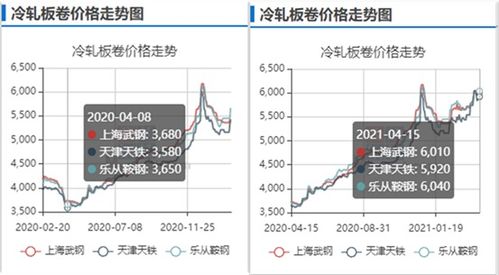 浮生若梦_2 第2页