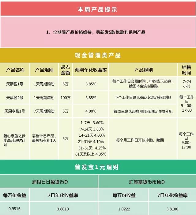 17来财最新消息,17来财最新动态，精彩资讯速递。