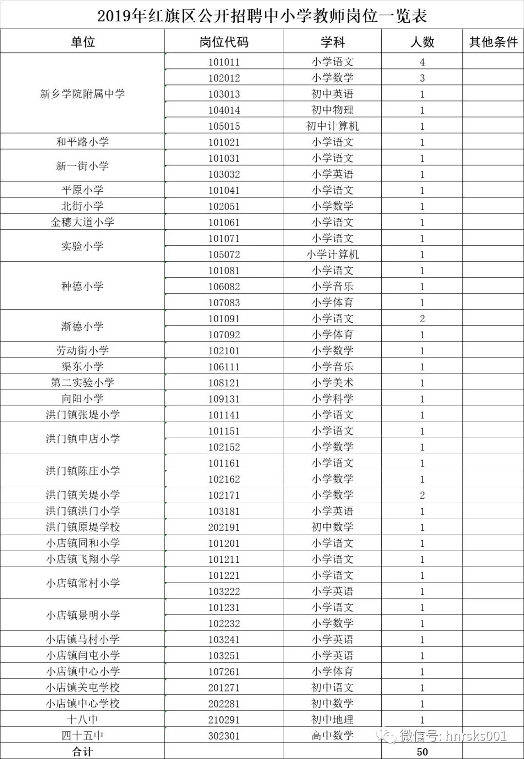 新乡司机最新招聘信息,新乡地区最新出炉的司机岗位招聘资讯。