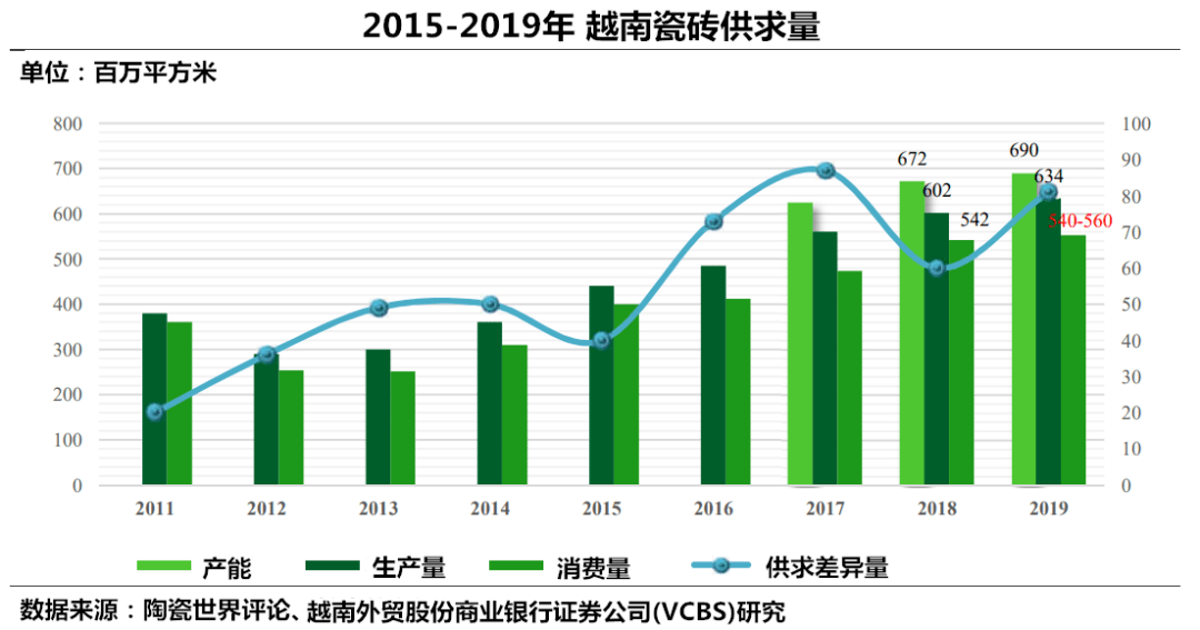 最新b2b,行业翘楚引领的尖端B2B平台。