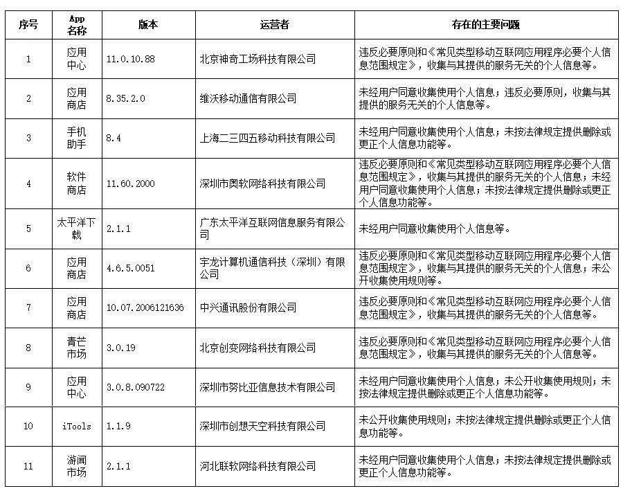 贵阳新闻最新消息今天,贵阳快讯速递，今日热点聚焦。