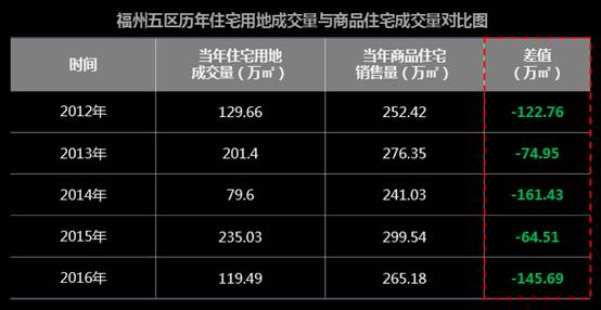 福州最新楼盘,福州楼市新宠，爆款热盘亮相。