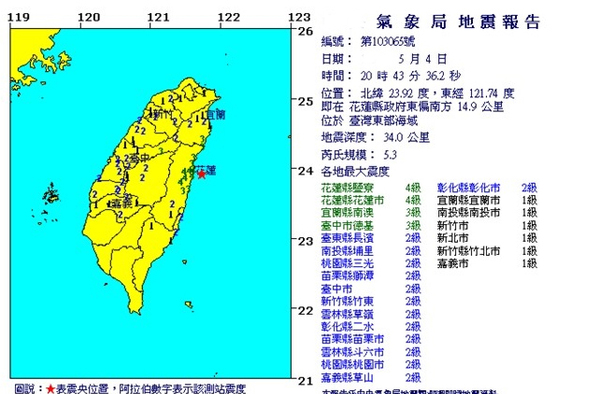 地震最新消息今天晚上,今晚最新地震资讯