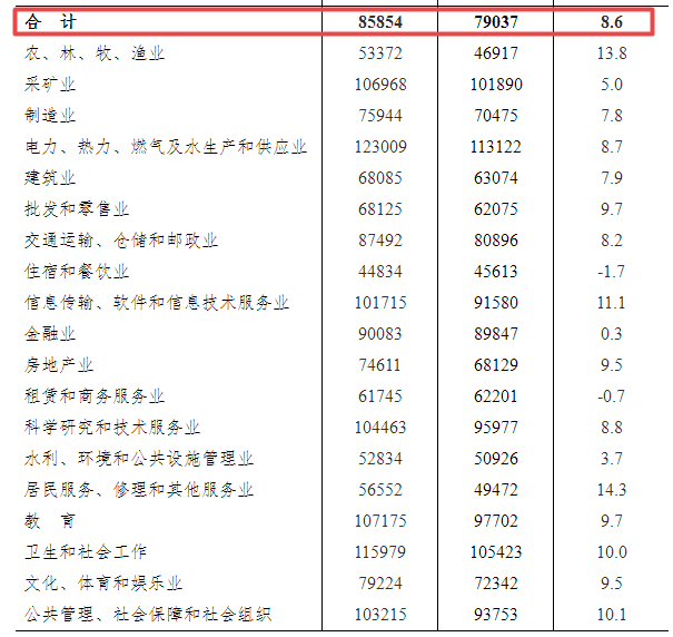 reach法规最新标准,紧跟reach法规最新修订版要求＂。