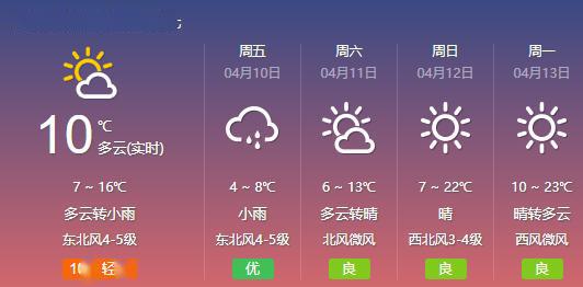 获嘉天气预报最新,“实时掌握获嘉最新天气动态”