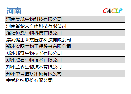 最新注册企业名录,近日出炉的全面更新版企业名录。