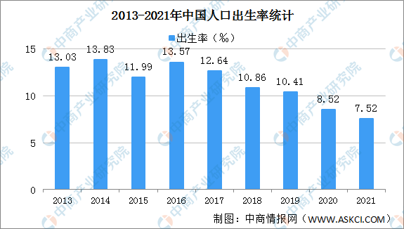 中国人口最新,我国人口数据再创新高