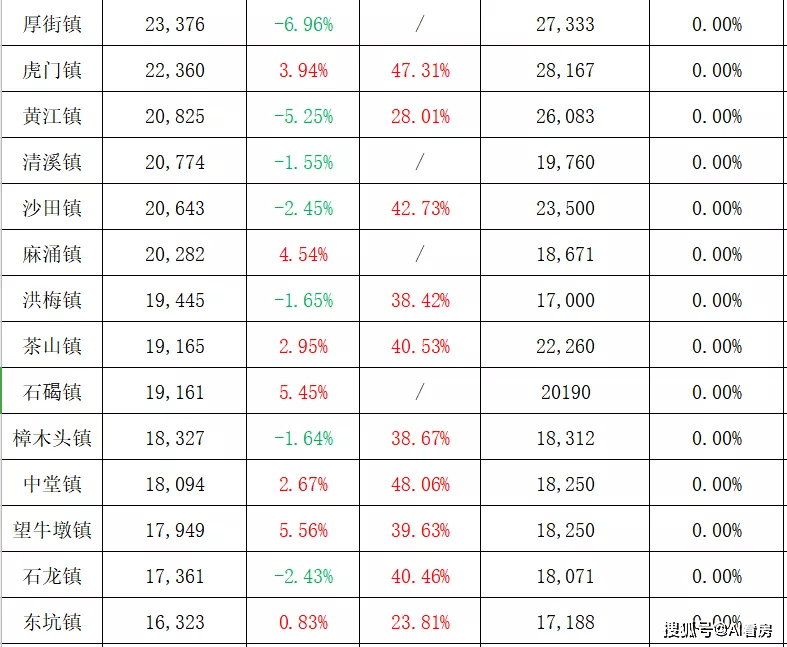 最新.高干文,权威发布，高层题材新篇出炉。