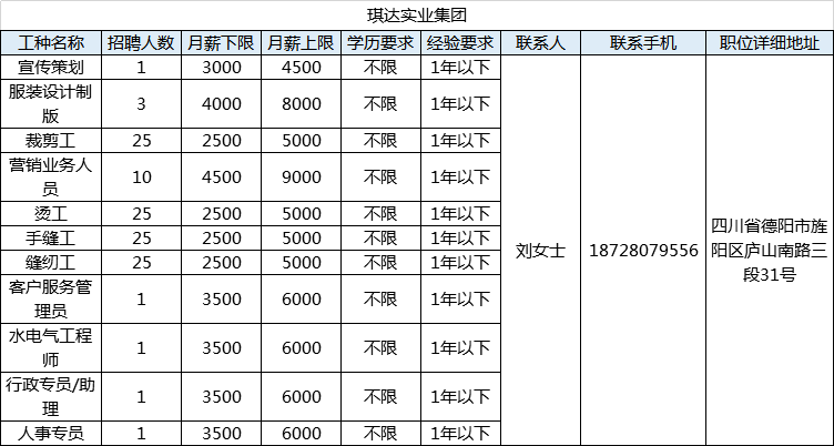 星河滚烫_2 第2页