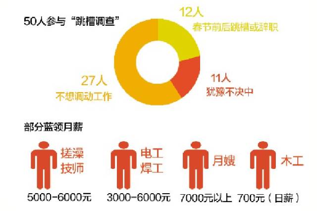 胶南最新招工信息,胶南最新就业招聘资讯速递。