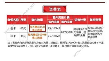 联通最新资费套餐,业界热议：联通近期推出的全新优惠资费方案备受关注。