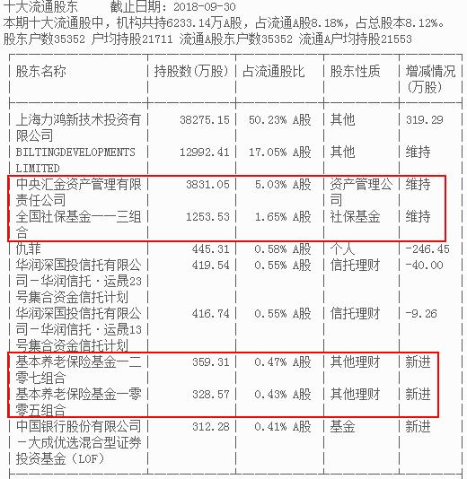 烟雨故人归来_2 第2页