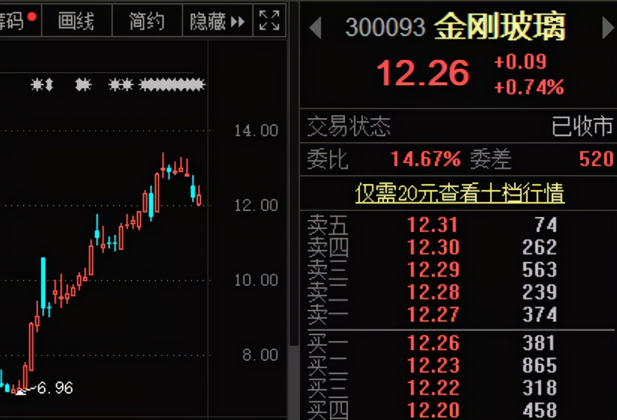 金刚玻璃最新消息,最新动态：金刚玻璃技术突破引发行业热议。