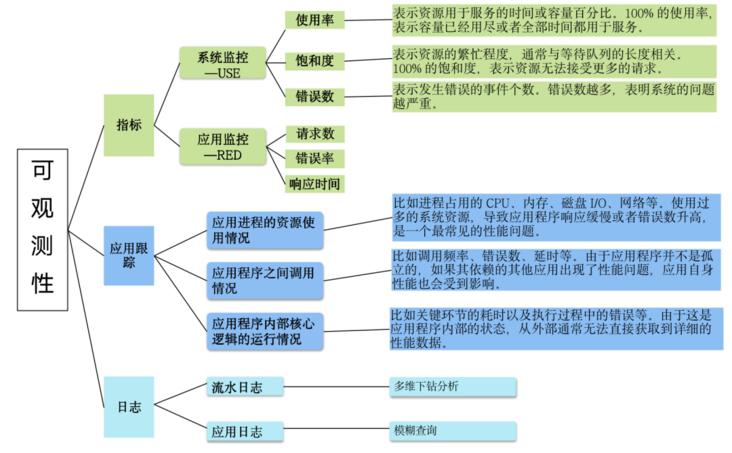 cf最新代码,紧跟潮流，最新CF代码解读出炉！