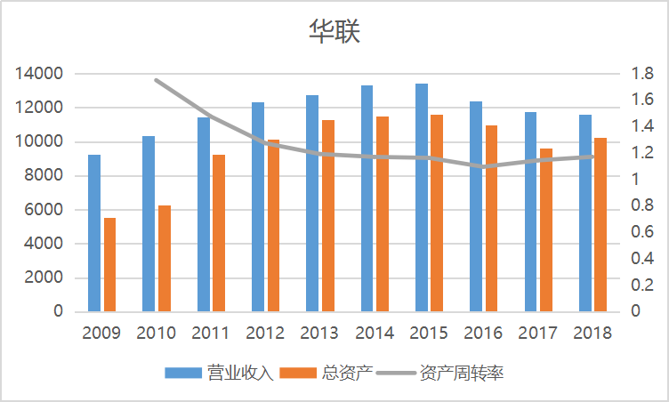 最新沭阳房价,最新沭阳房价呈稳步上涨态势。