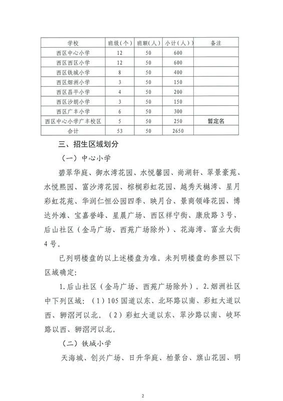 汊河最新招聘,汊河最新职位招纳贤才